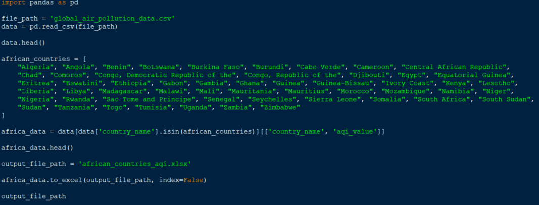 Python code for filtering African countries